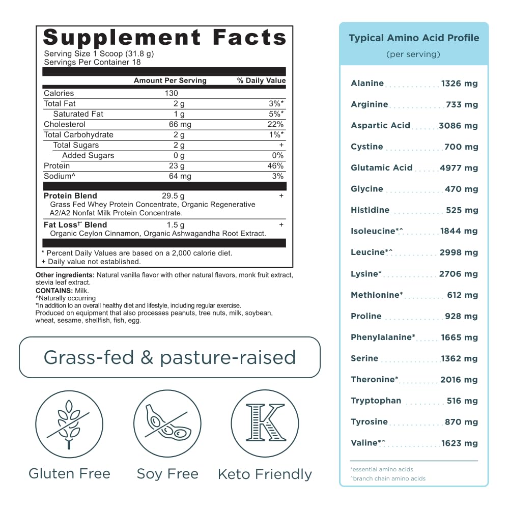 Ancient Nutrition Grass Fed Whey Protein + Fat Loss Blend, Vanilla Cinnamon, 23g Protein, Promotes Fat Loss and Boost Metabolism, Organic Regenerative A2/A2 Milk Protein,18 Servings - Image 7