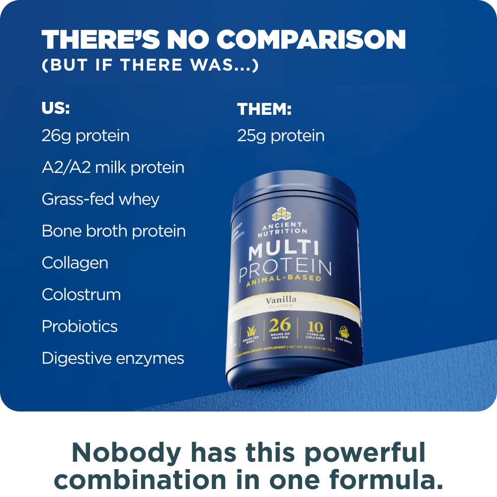 Ancient Nutrition Multi Protein Animal Based Powder, 26g Protein, Grass Fed Whey, Bone Broth, Collagen Peptides, Colostrum & Probiotics, Supports Joint & Gut Health, Vanilla, 15 Servings - Image 4