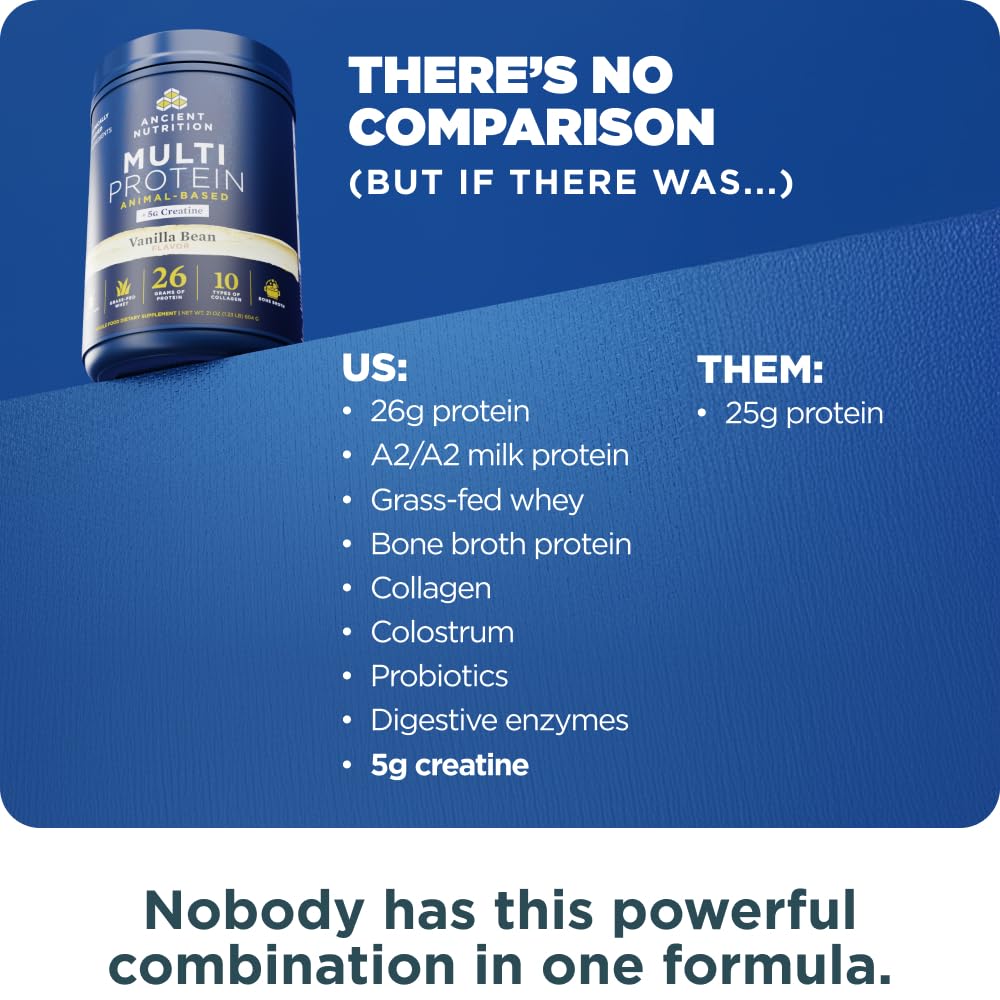 Ancient Nutrition Multi Protein Animal Based Powder + Creatine, 26g Protein, Grass Fed Whey, Bone Broth, Collagen Peptides, 5g Creatine Monohydrate, Colostrum & Probiotics, Vanilla Bean, 15 Servings - Image 6