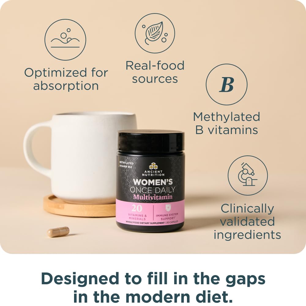 Ancient Nutrition Multivitamin for Women, Women's Once Daily Supplement, Methylated Vitamin B, C, K2, Magnesium, Folate & Iron, Supports Bone Health, 30ct - Image 4