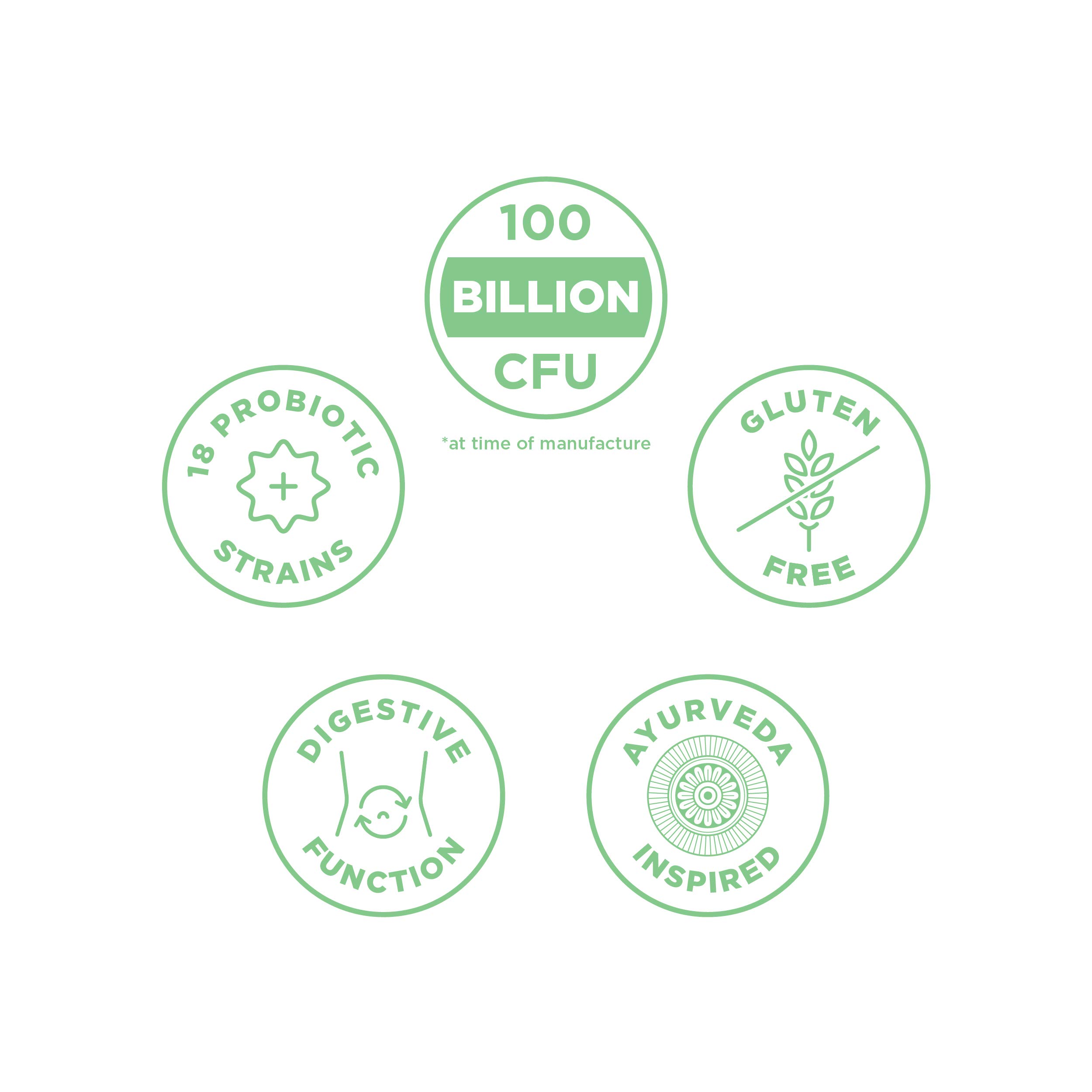 Ancient Nutrition Probiotics, Probiotics Ultimate 100 Billion CFUs*/Serving, Digestive and Immune Support, Gluten Free, Ancient Superfoods Blend, 60 Capsules - Image 3